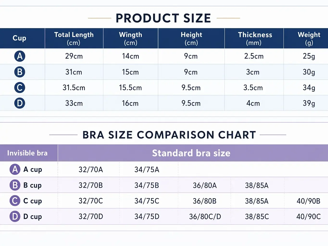 Protetores de Mamilo Adesivos  - Nipple Cover Pasties avaliação e preço